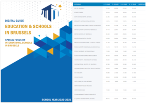 Fees and Prices International schools in Brussels